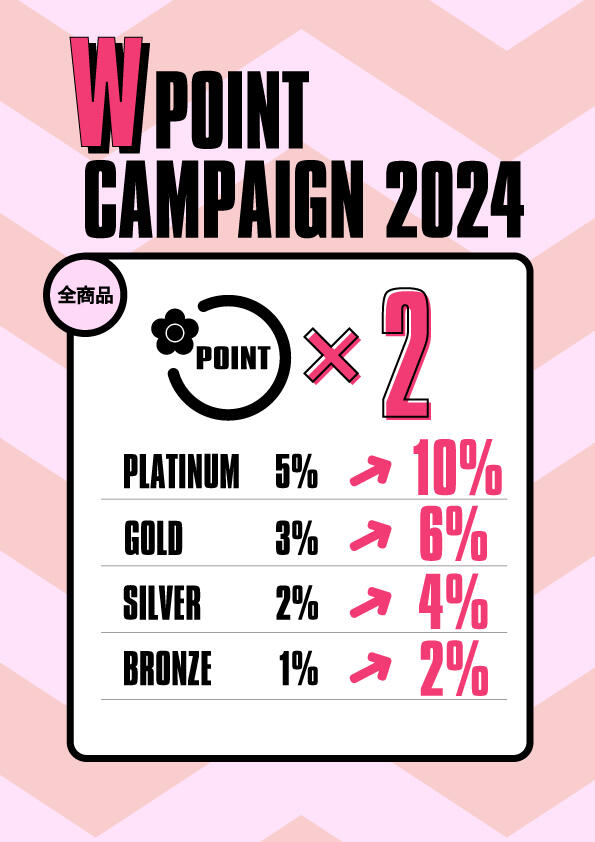 【文字削除】2024年12月WポイントキャンペーンPOP.jpg
