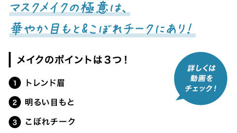 マスクメイクの極意は、華やか目もと&こぼれチークにあり！ メイクのポイントは３つ！ 1 トレンド眉 2 明るい目もと 3 こぼれチーク